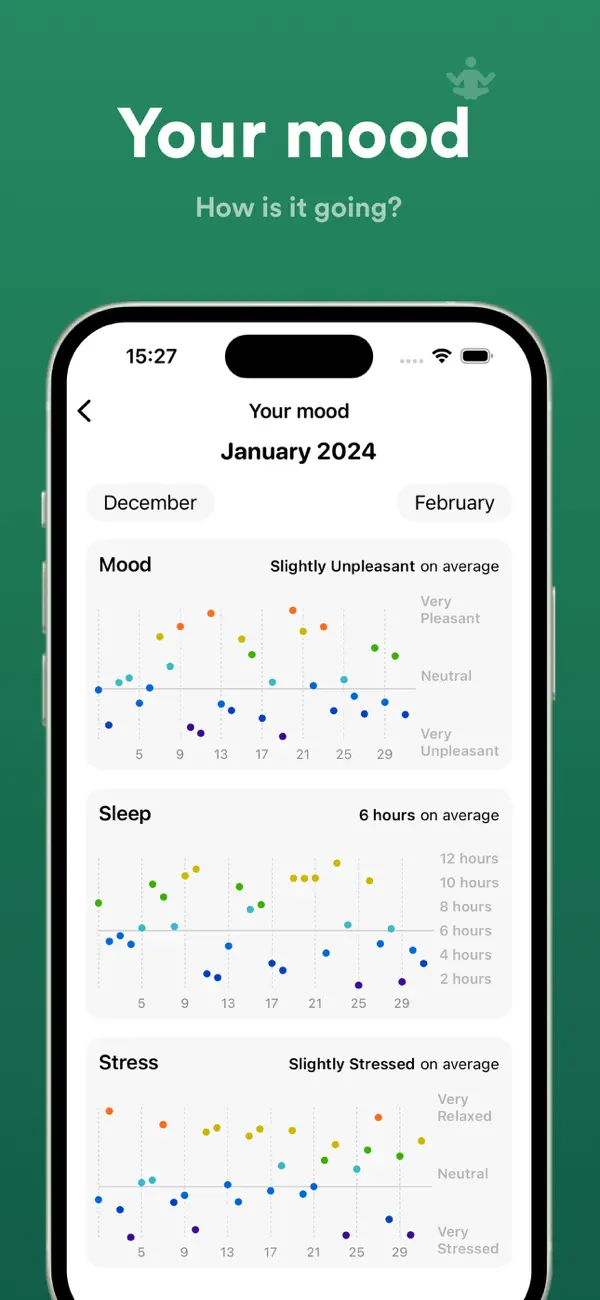 Aware Track your mood App Screenshot