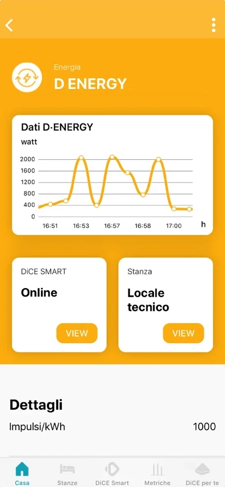 DiCEhome Monitor your consumptions App Screenshot